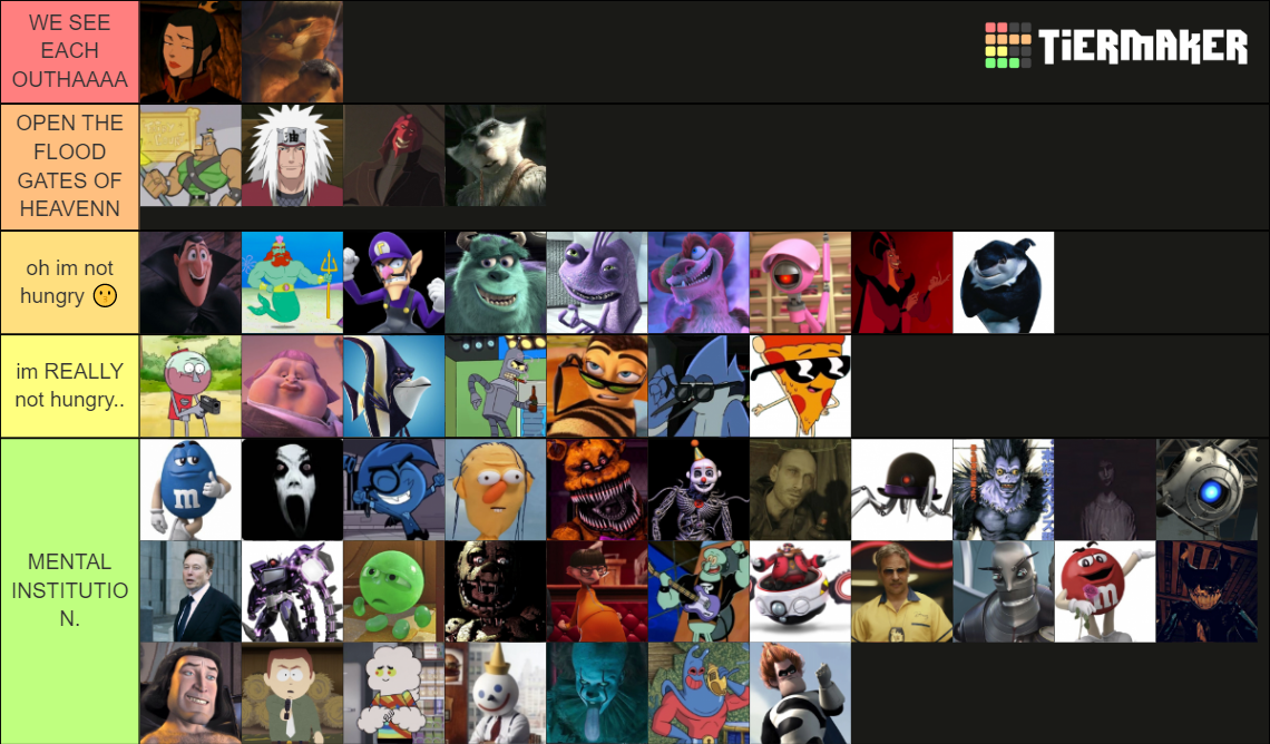 Worst Hear Me Out Characters Tier List Community Rankings TierMaker