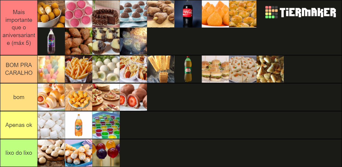 Comidas de aniversário infantil Tier List Community Rankings TierMaker