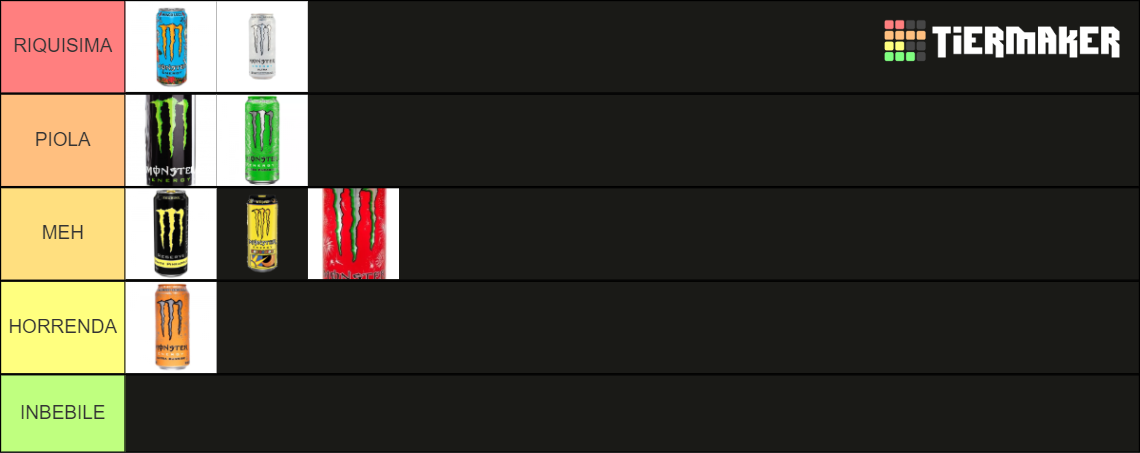 Monster Energy Argentina Tier List Community Rankings Tiermaker