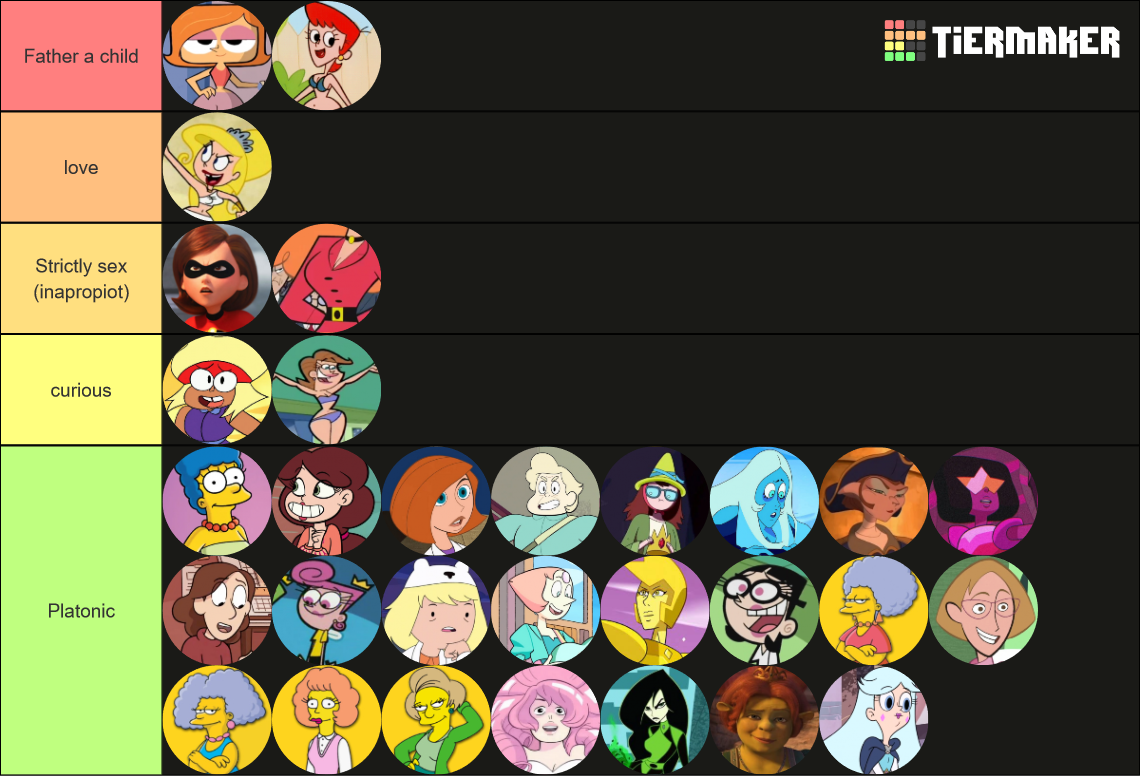 Western Animated Milf Cougar Tier List Community Rankings Tiermaker