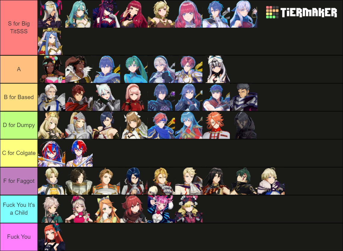 Fire Emblem Engage Characters Tier List Community Rankings Tiermaker