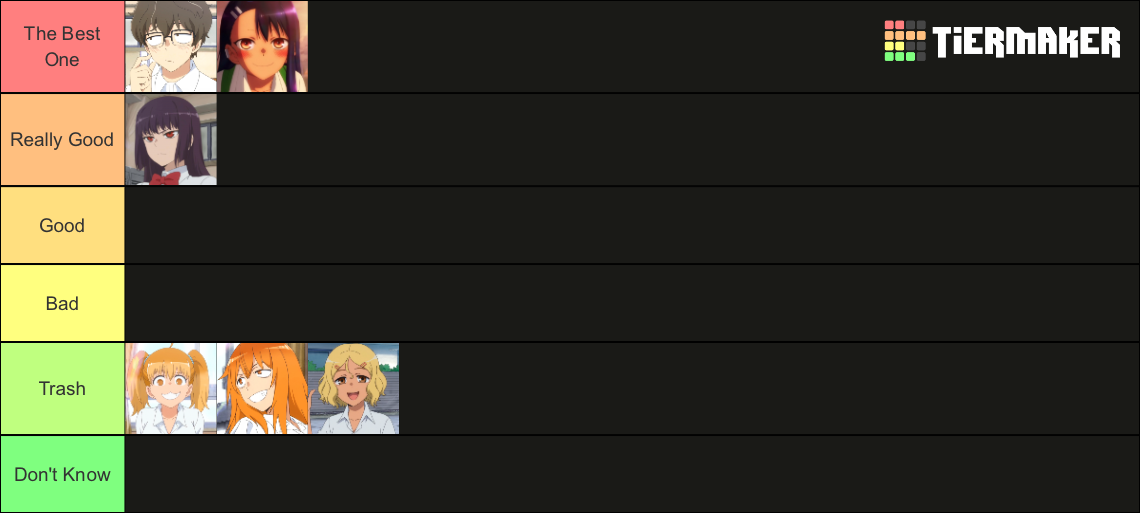 Don T Toy With Me Miss Nagatoro Characters Tier List Community