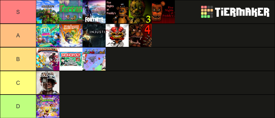 Games Ranked Tier List Community Rankings TierMaker