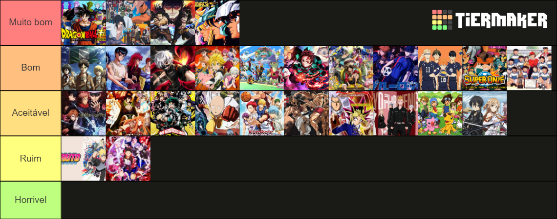 De Anime Tier List Community Rankings TierMaker