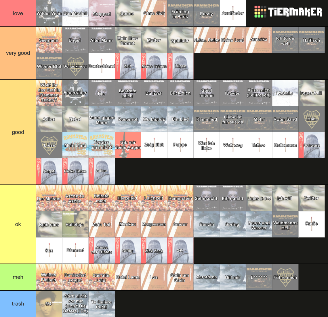 Rammstein Songs With Album Single Pictures Tier List Community