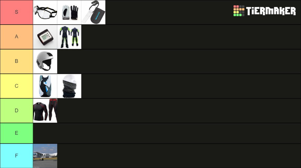 Buying Your Own Skydiving Gear Tier List Community Rankings TierMaker