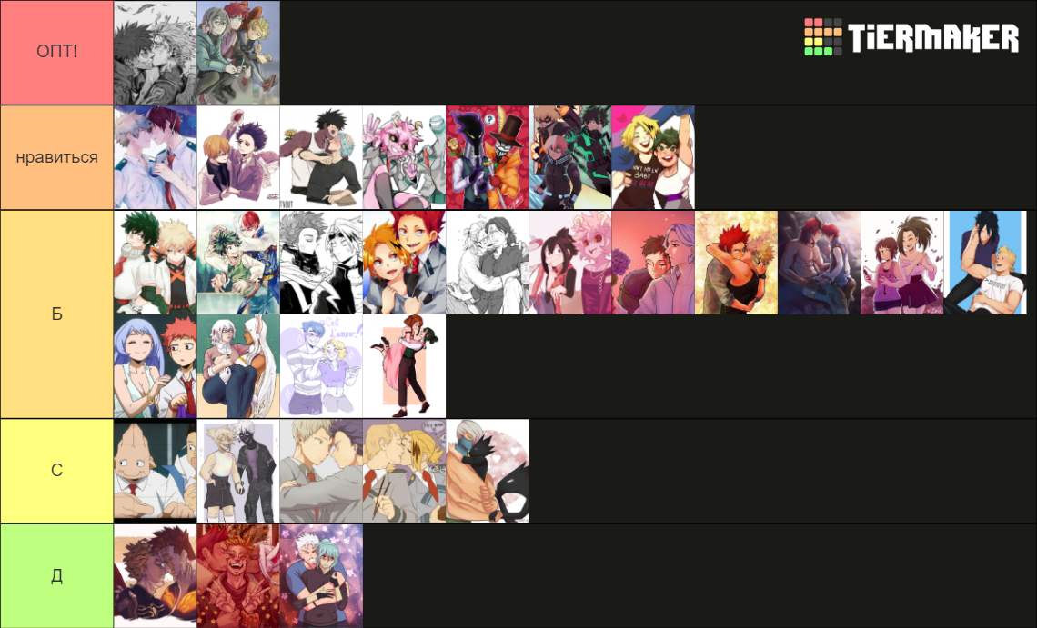 Mha Gay Ships Tier List Community Rankings Tiermaker