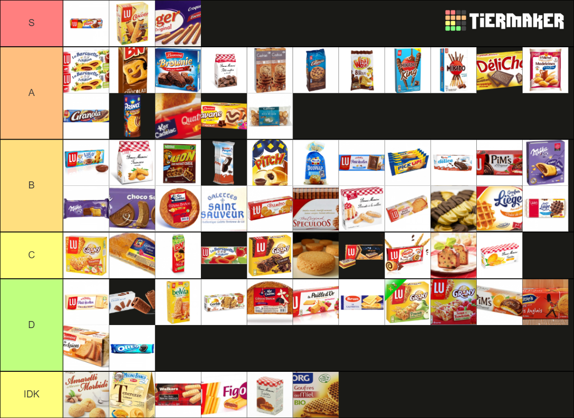 biscuit et gâteau industriel français Tier List Community Rankings