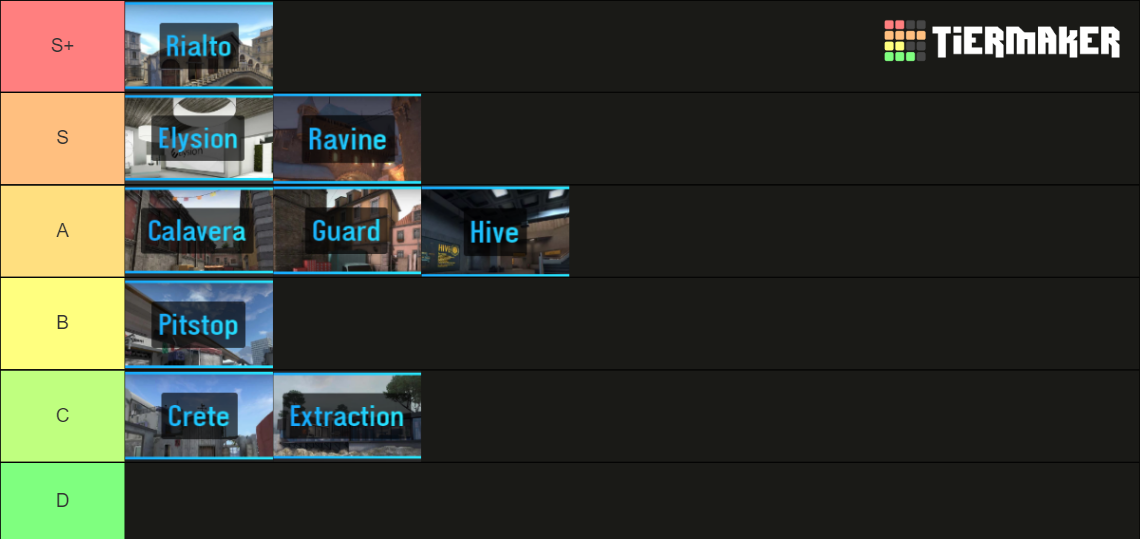 CS GO Wingman Typical Official Maps Tier List Community Rankings