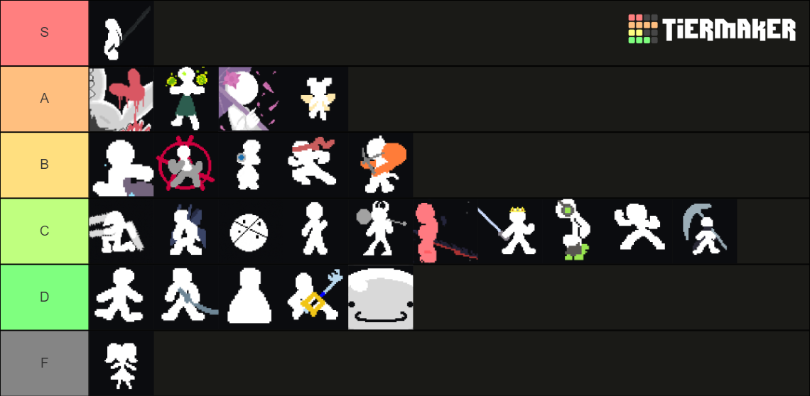 YOMI Tier List Community Rankings TierMaker