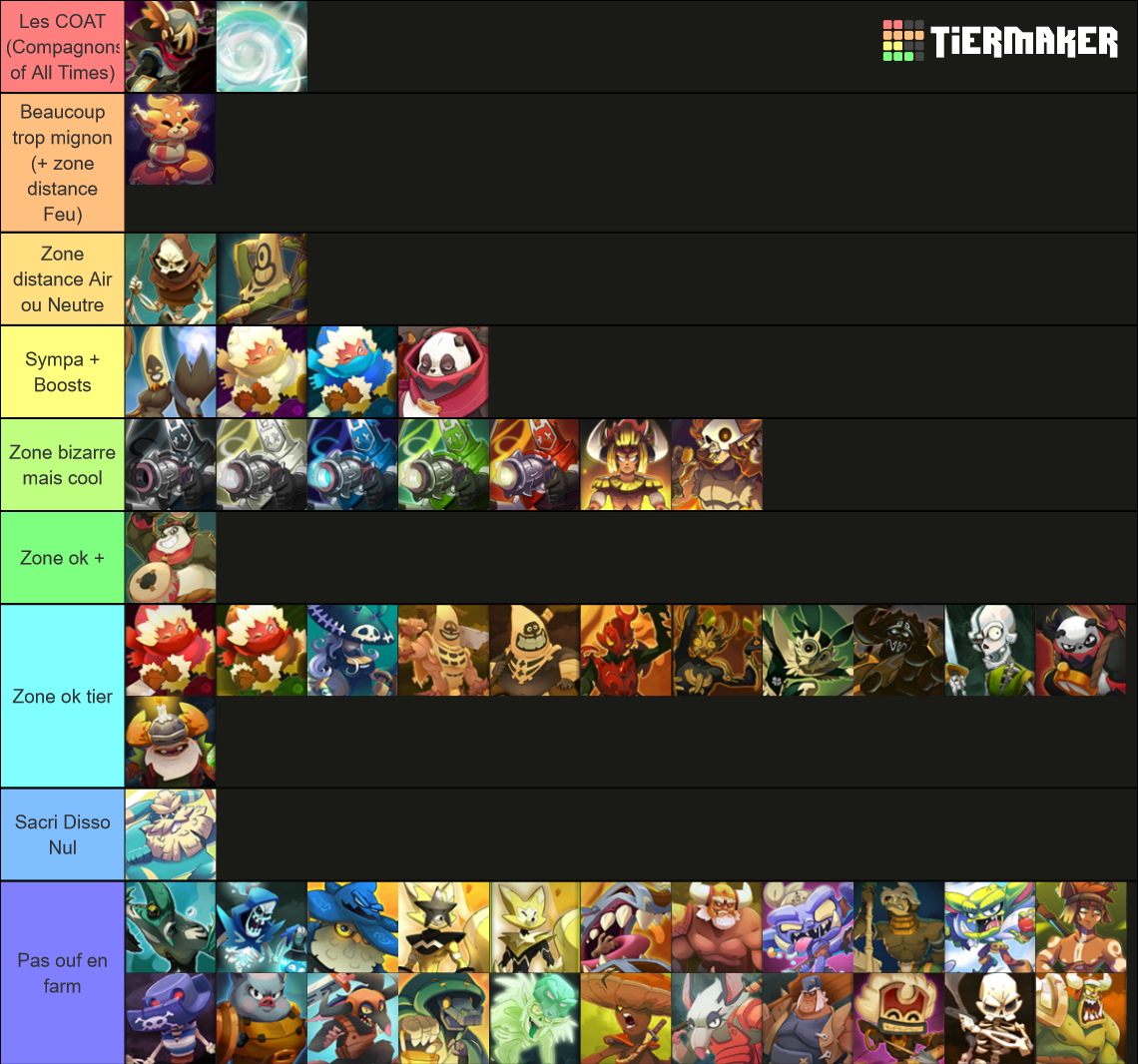 Tierlist Des Compagnons Dofus Tier List Community Rankings