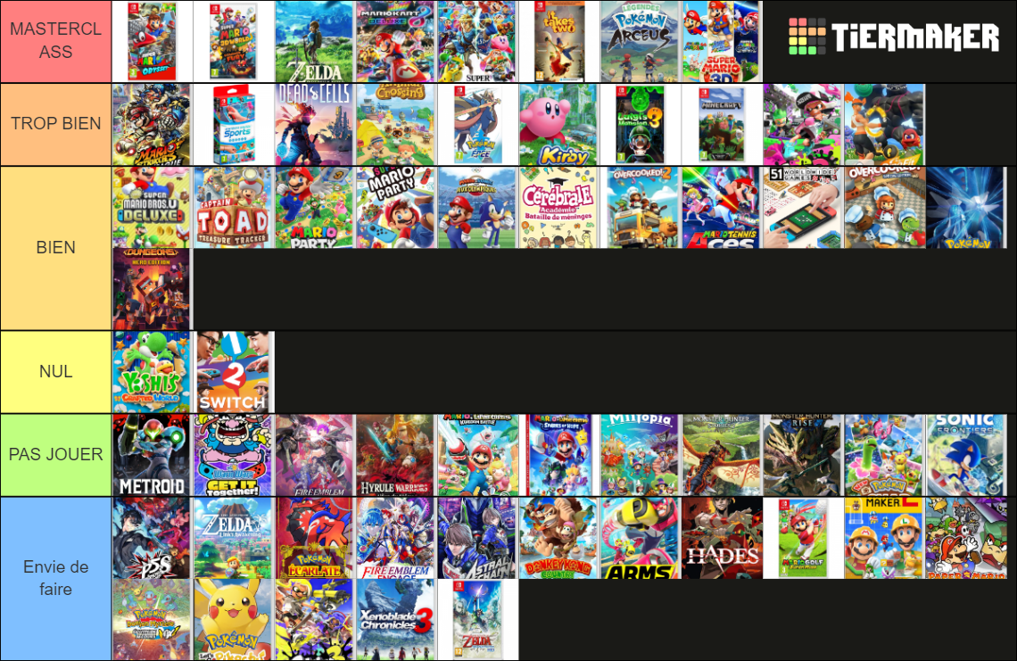 Jeux Switch Tier List Community Rankings Tiermaker