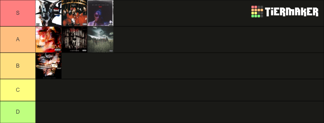 Ranking All Slipknot Studio Albums Tier List Community