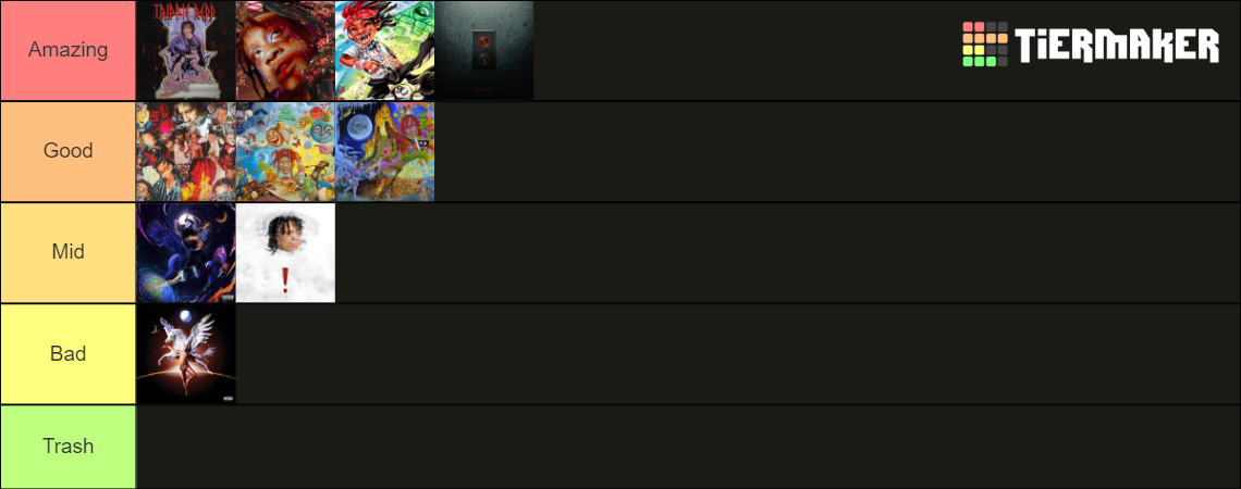 TRIPPIE REDD ALBUM TIER LIST UPDATED 2022 MANSION MUSIK Tier List