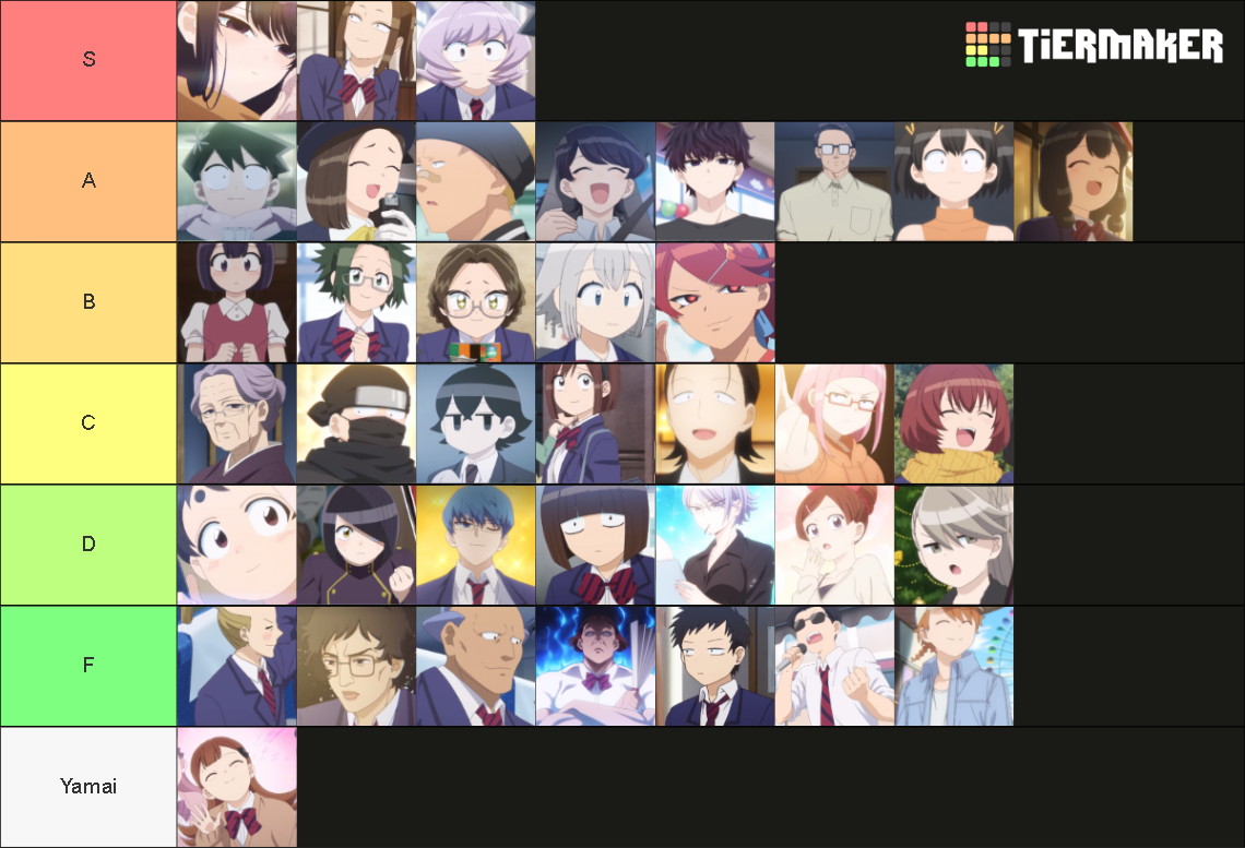 Komi Can T Communicate All Anime Characters Season Tier List