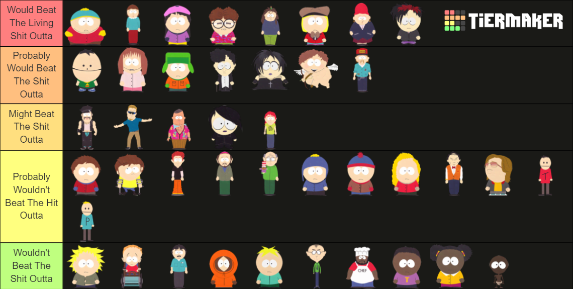 Ultimate South Park Character Tier List Community Rankings Tiermaker