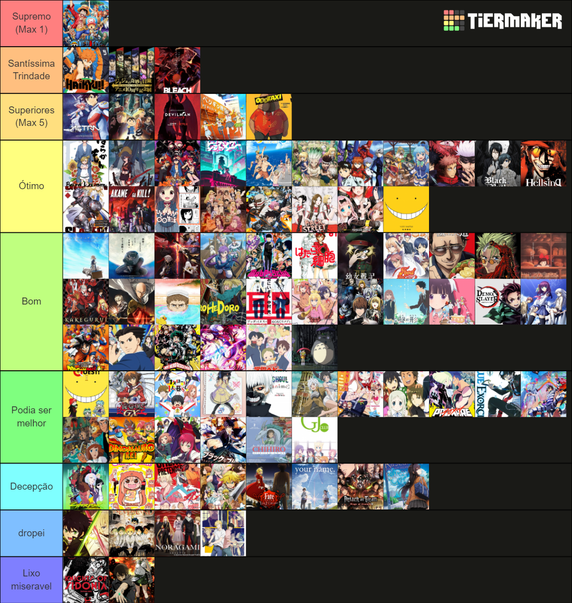 Animes Tier List Community Rankings Tiermaker