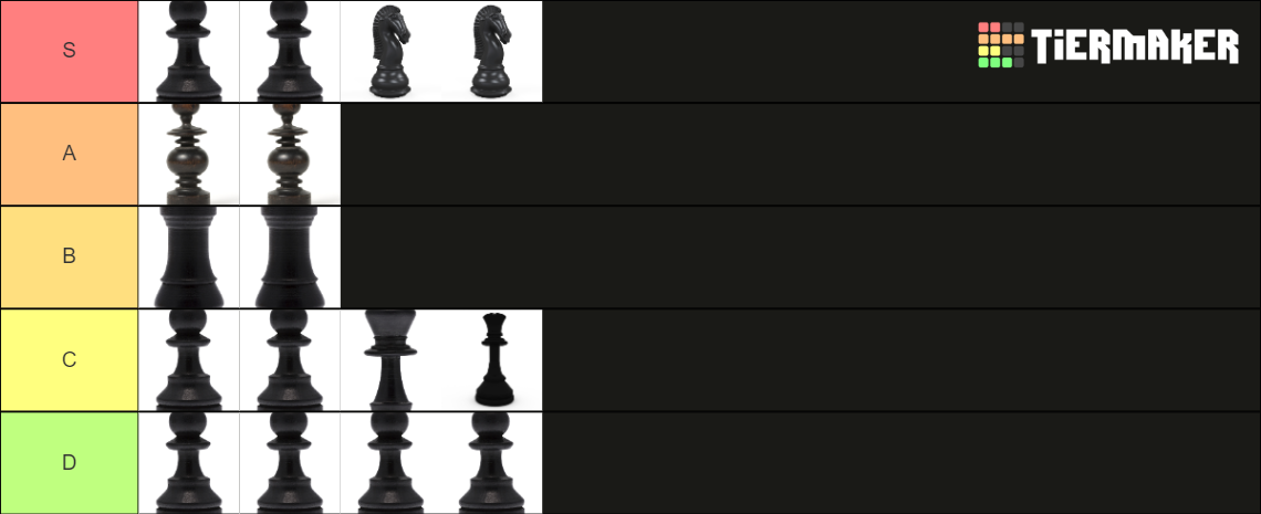 Chess Pieces Tier List Community Rankings TierMaker