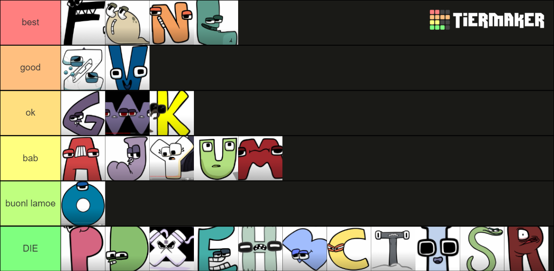 Alphabet Lore Tier List Community Rankings Tiermaker