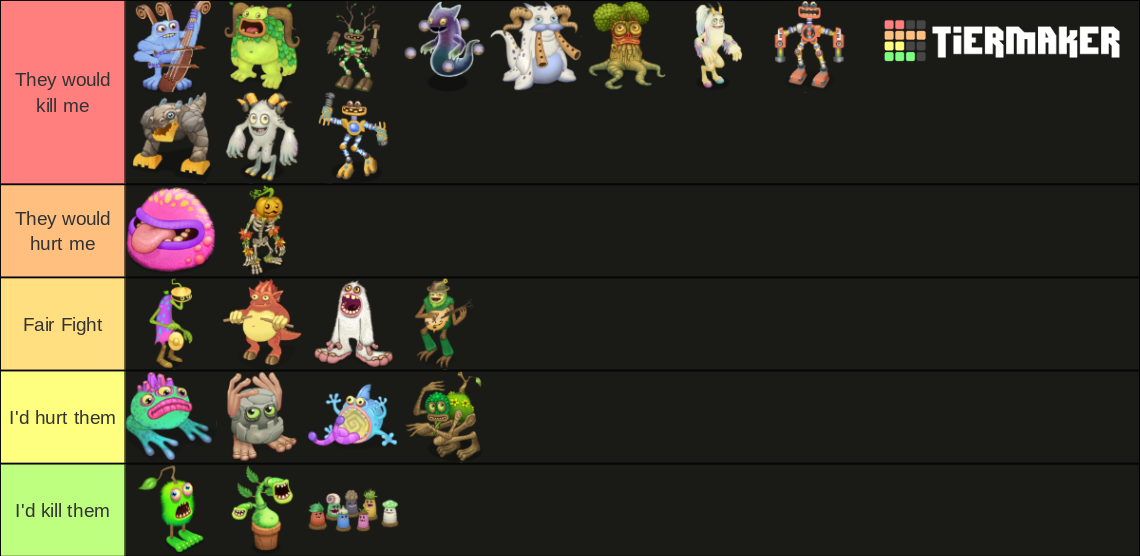 Msm Plant Island All Monsters Tier List Community Rankings Tiermaker