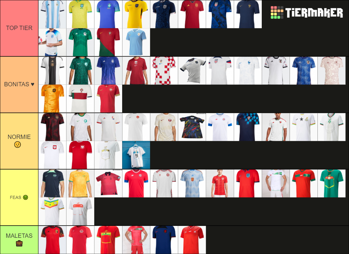 Camisetas Mundial 2022 Tier List Community Rankings TierMaker