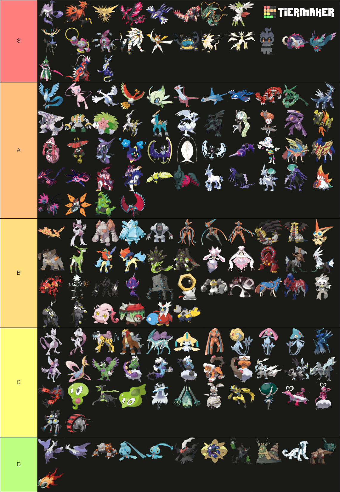 Every Legendary Mythical Ultra Beast And Paradox Pok Mon Tier List