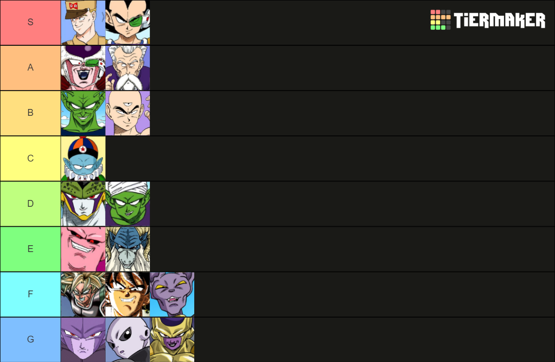 Dragon Ball Arcs Manga Tier List Community Rankings TierMaker