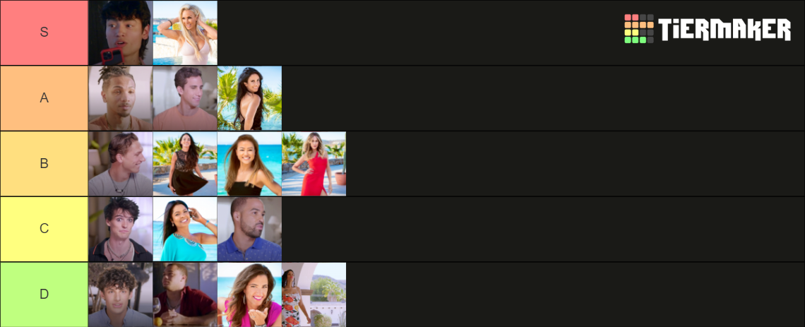 Milf Manor Season 1 Tier List Community Rankings TierMaker