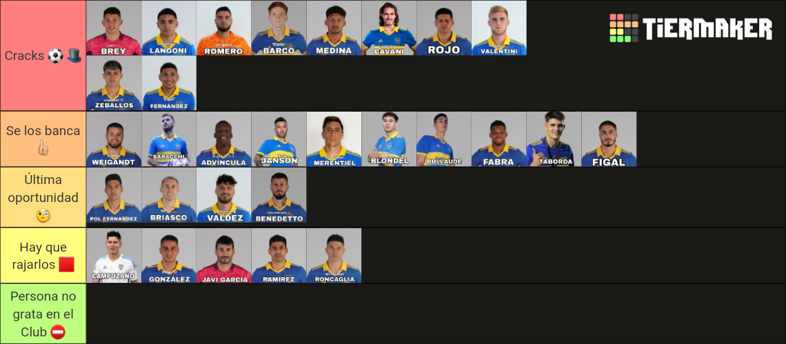 Boca Juniors Septiembre 2023 Hormigaxeneize Tier List Community