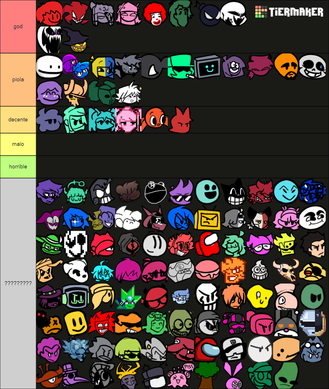 Fnf Mod Mod Song Tier List Tier List Community Rankings Tiermaker