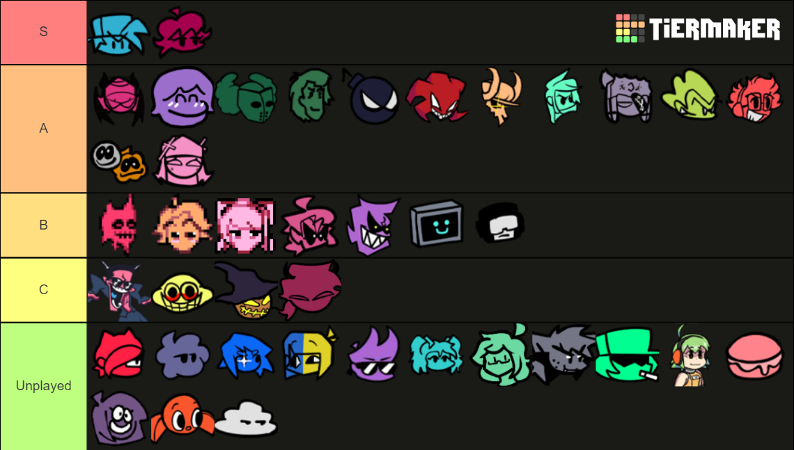 Friday Night Funkin Characters Mods Tier List Community Rankings Tiermaker