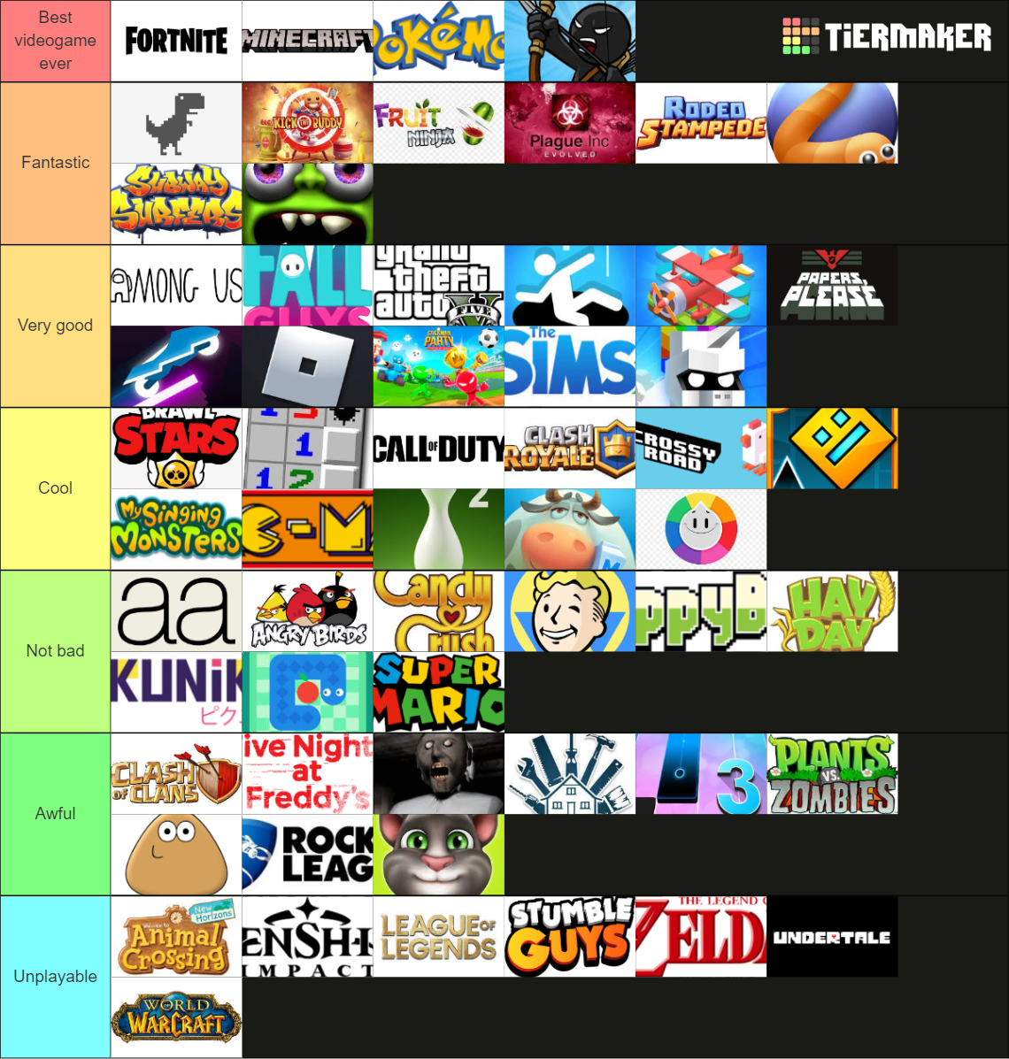 Famous Videogames Tier List Community Rankings Tiermaker