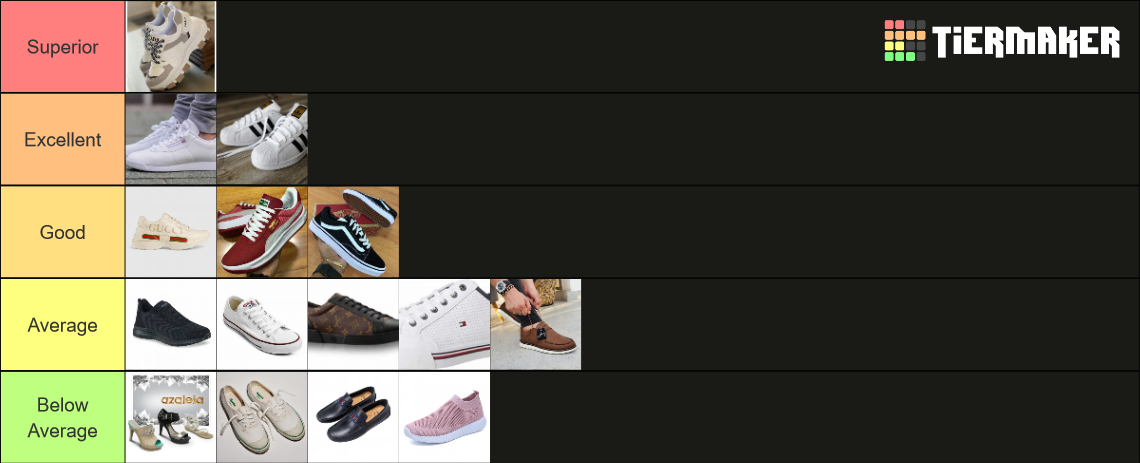 The Best Shoes Tier List Community Rankings Tiermaker