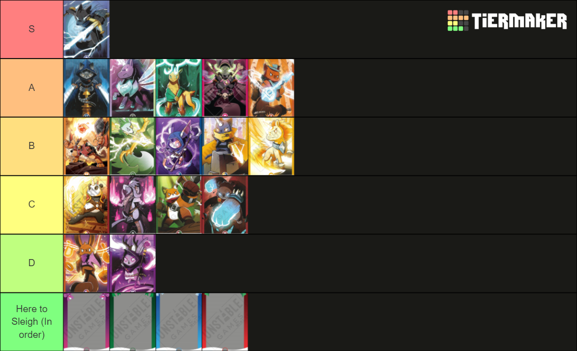 Here To Slay Party Leaders Tier List Community Rankings TierMaker