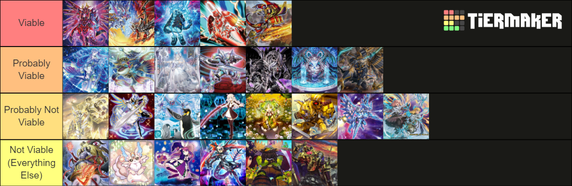 Yugioh Meta Tier List Community Rankings Tiermaker