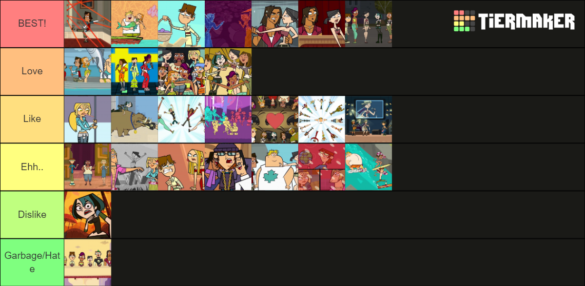 Total Drama World Tour Songs Rankd Tier List Community Rankings