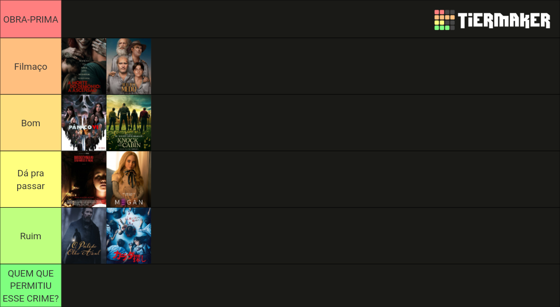 Filmes De Terror Suspense Tier List Community Rankings Tiermaker