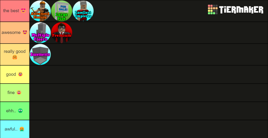 Bloxburg Gamepasses Tier List Community Rankings Tiermaker