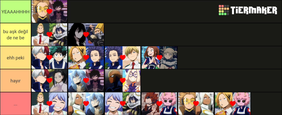 MHA Ships Tier List Community Rankings TierMaker