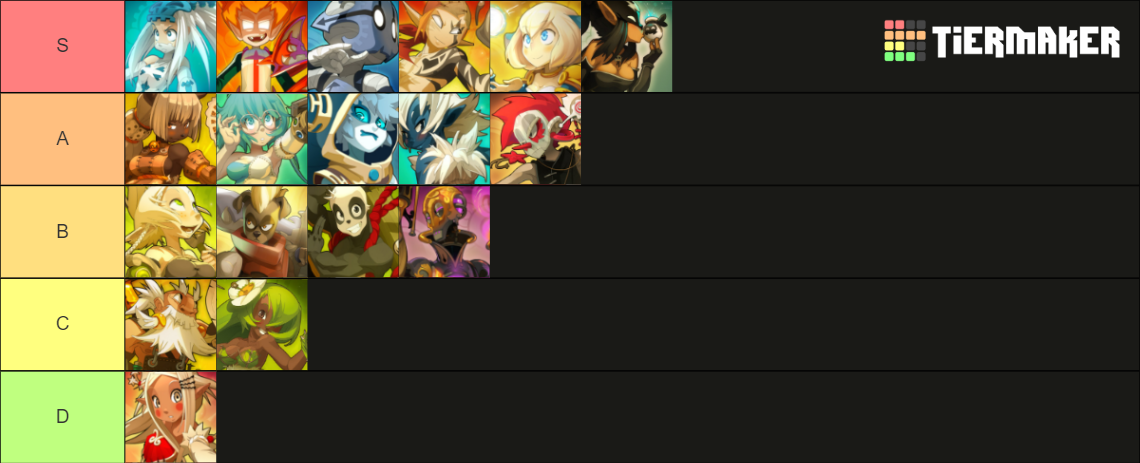 Dofus Wakfu Classes Tier List Community Rankings Tiermaker