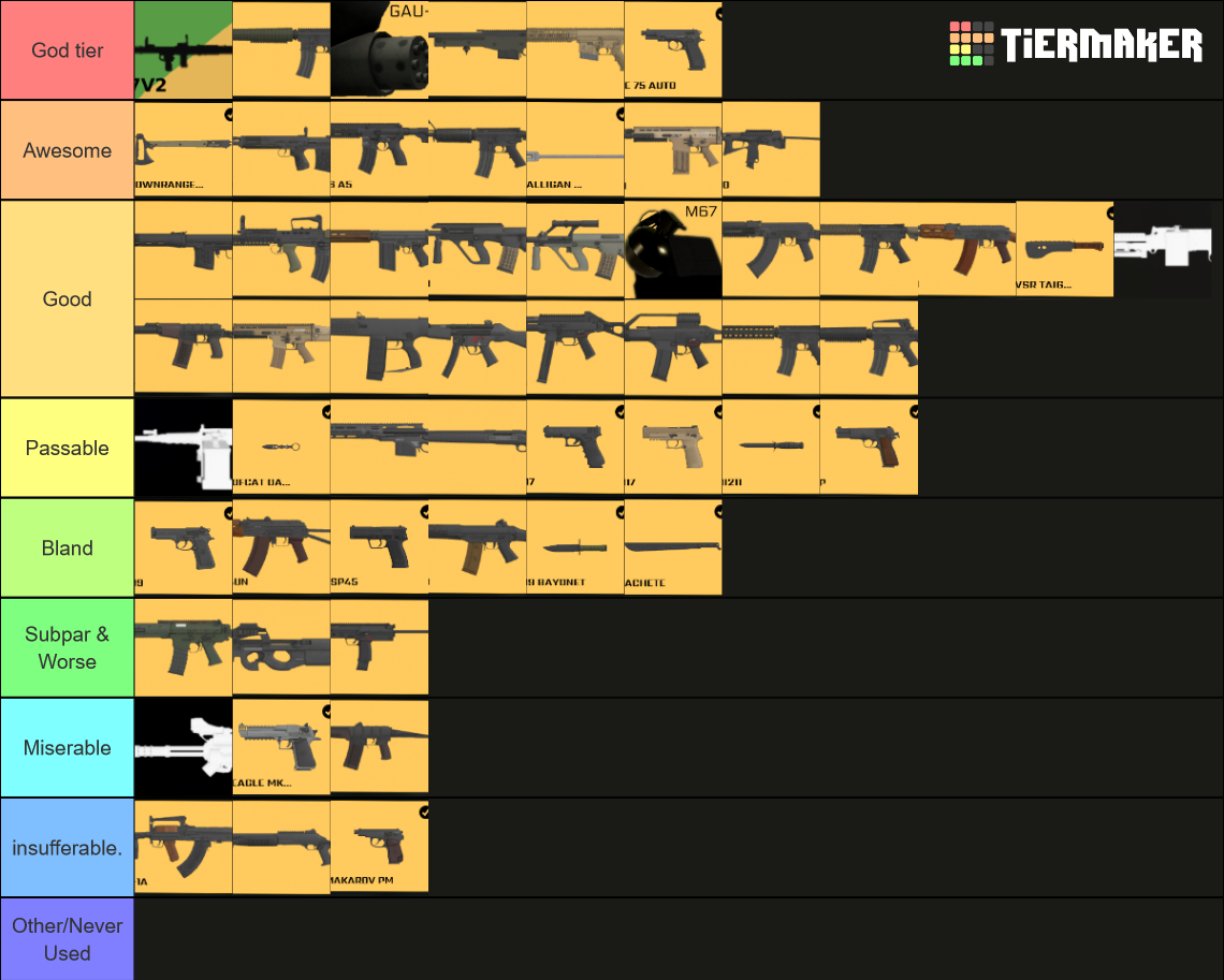 6 5 The ULTIMATE Blackhawk Rescue Mission 5 Tiermaker Tier List