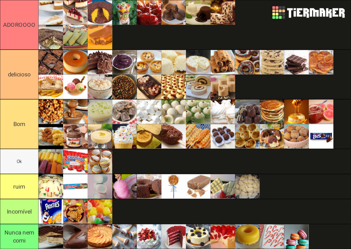 Comidas Doces Tier List Community Rankings Tiermaker