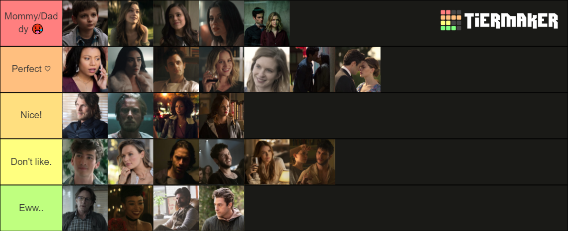 You Netflix Characters Tier List Community Rankings Tiermaker