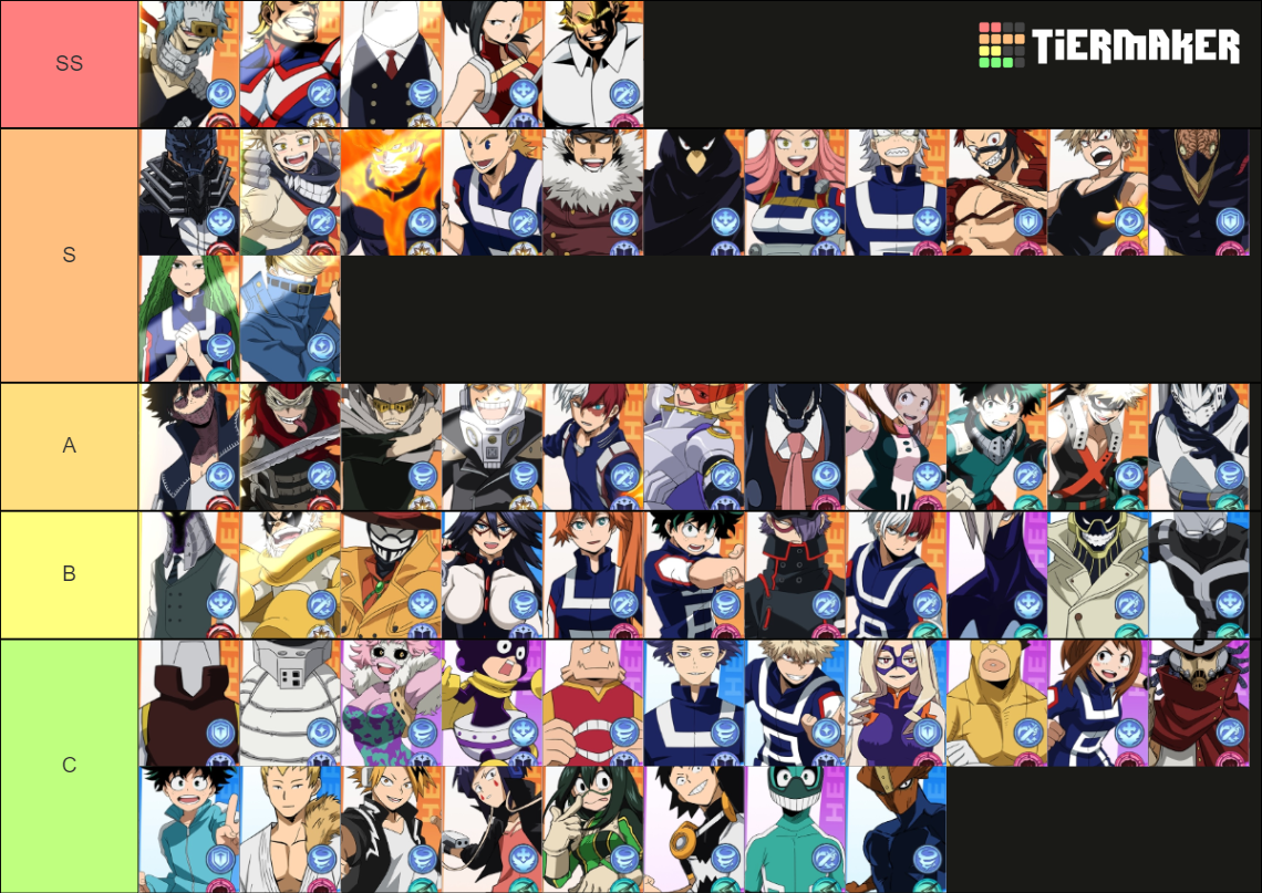 Dark Strike PVE Tier List Community Rankings TierMaker