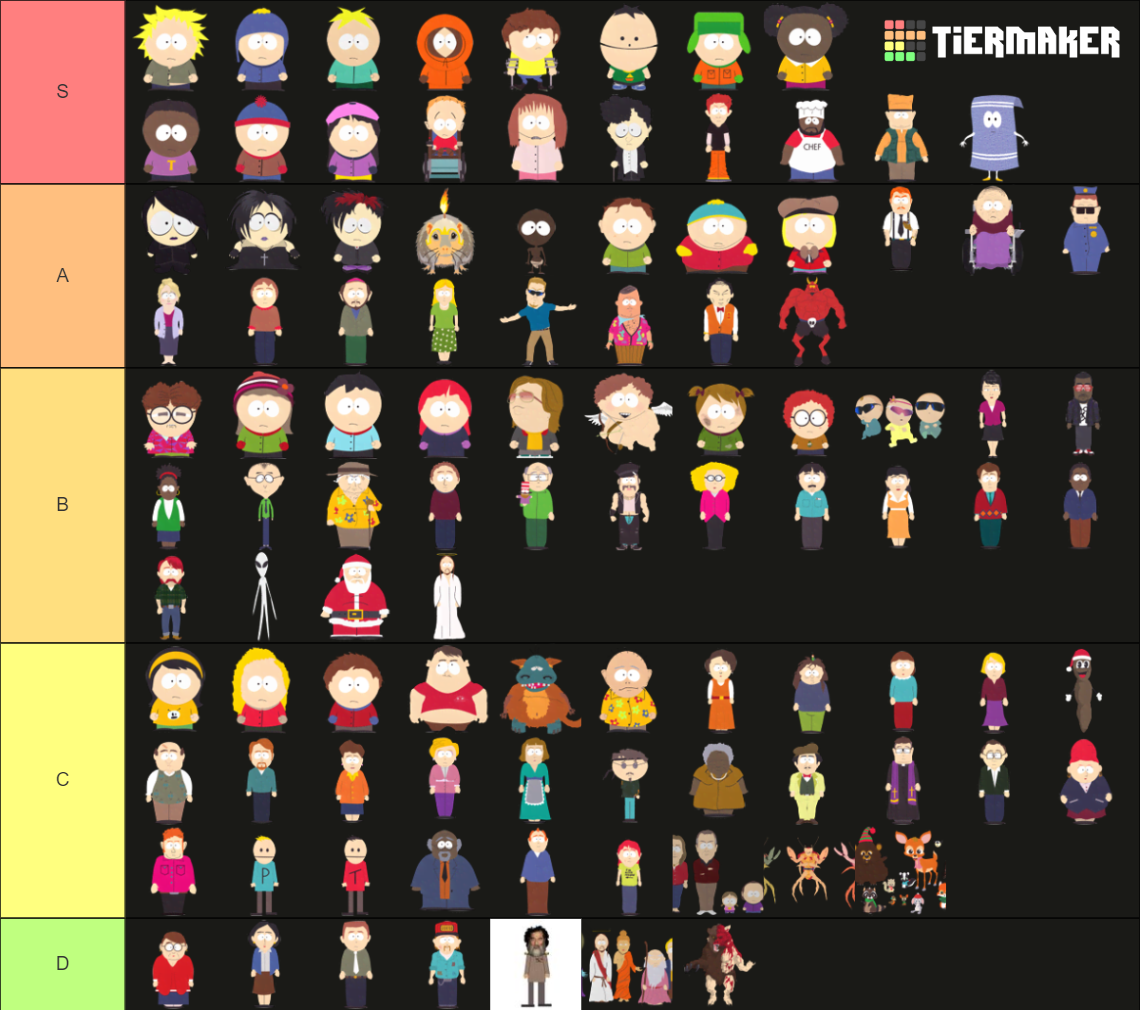 Ultimate South Park Character Tier List Community Rankings Tiermaker