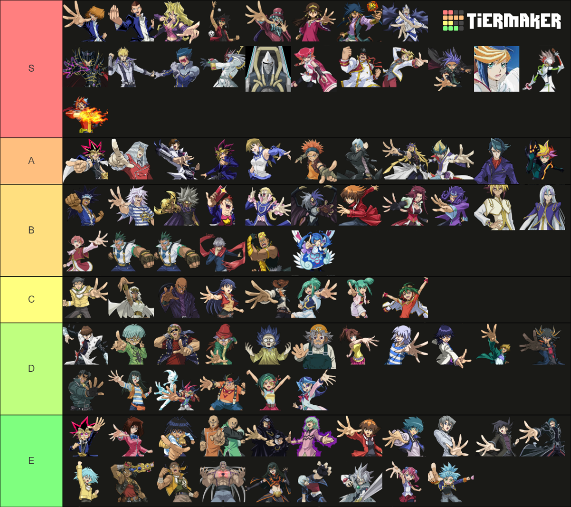 Duel Links OST Tier List Community Rankings TierMaker