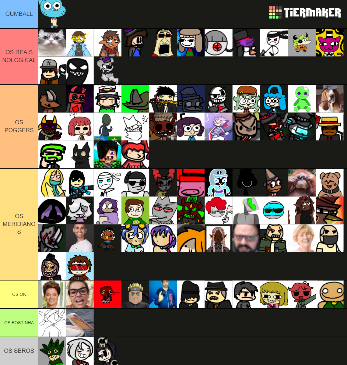 Cock Sizes Of The Dm Tier List Community Rankings Tiermaker My XXX Hot Girl