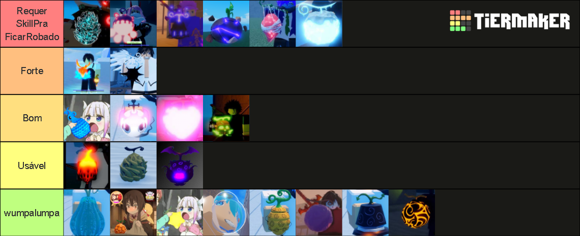 Gpo Fruits Upd Tier List Community Rankings Tiermaker