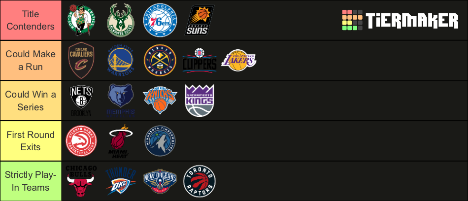 NBA Playoff Tier List Community Rankings TierMaker