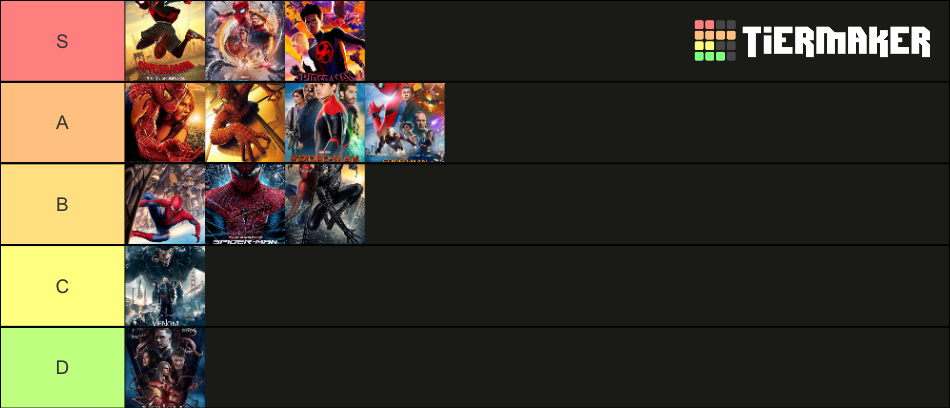 Spider Man Movies Ranked Tier List Community Rankings Tiermaker